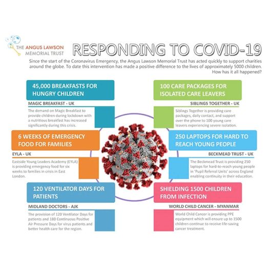 ALMT_RESPONSE_TO_COVID-19 - square